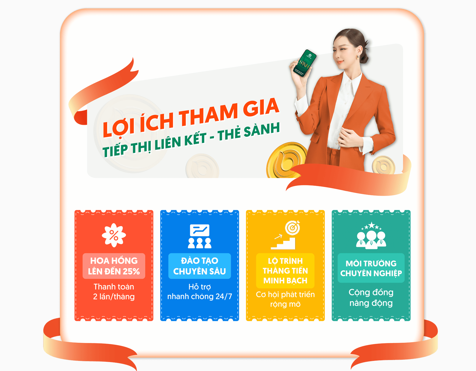 Lợi ích đăng ký